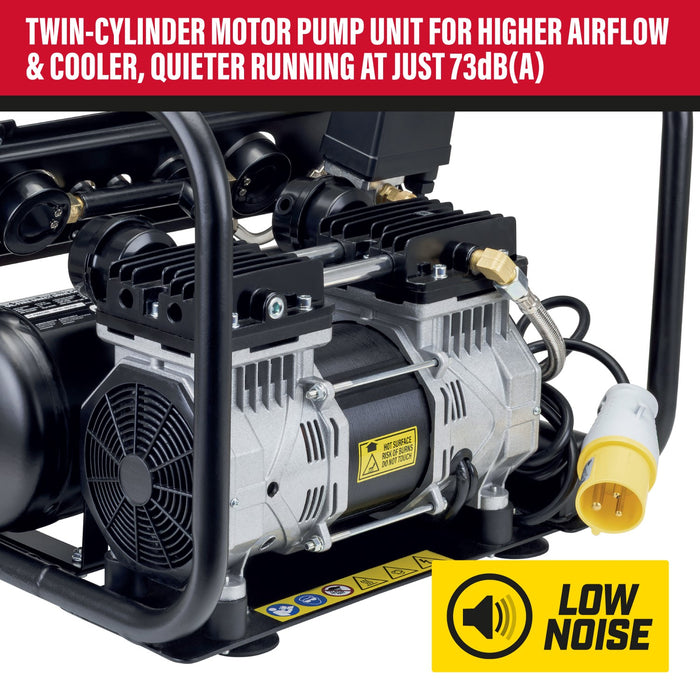 SIP 05870 110V 6L Low Noise Direct Drive Air Compressor