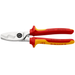 knipex cable shears
