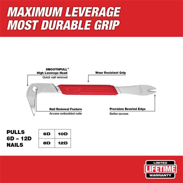 Milwaukee 9" Finish Nail Puller