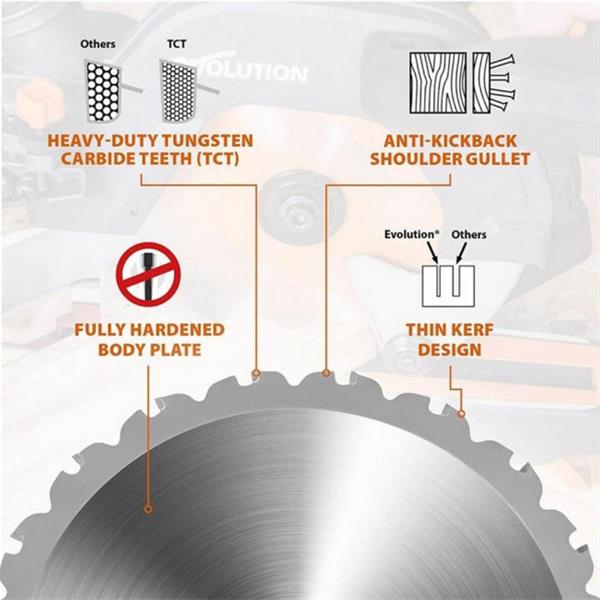 Evolution R185TCT-20CS 185mm Multi-Material 20T Blade