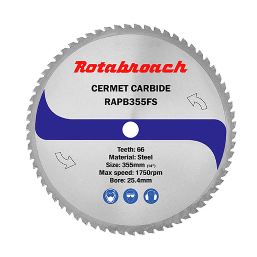 cermet carbide blade