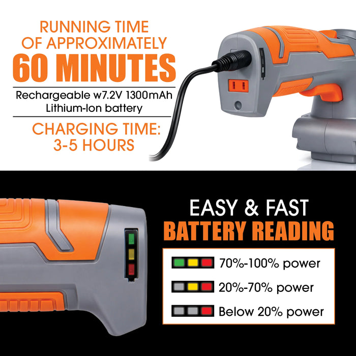 Terratek Cordless Hedge Trimmer | 7.2V 2-in-1 Battery Hedge Cutter