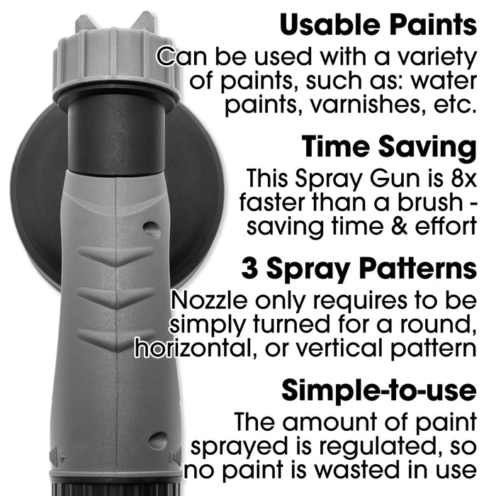 Terratek TTPS100 HVLP Paint Sprayer | 650W Fence & Wall Spray Gun